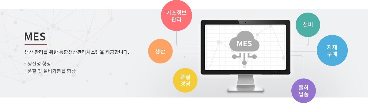 MES - 품질 및 설비가동률 향상으로 인한 생산성 증가