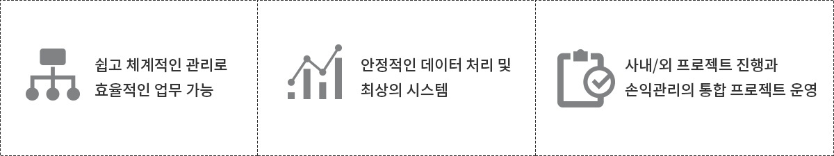 ERP의 역할