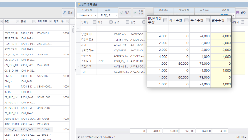 하위 자재들에 대한 재고/부족수량을 확인해서 일괄적으로 발주가 가능한 기능 제공